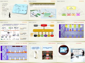 建筑智能化系統(tǒng)設計 從弱電技術到工程實踐